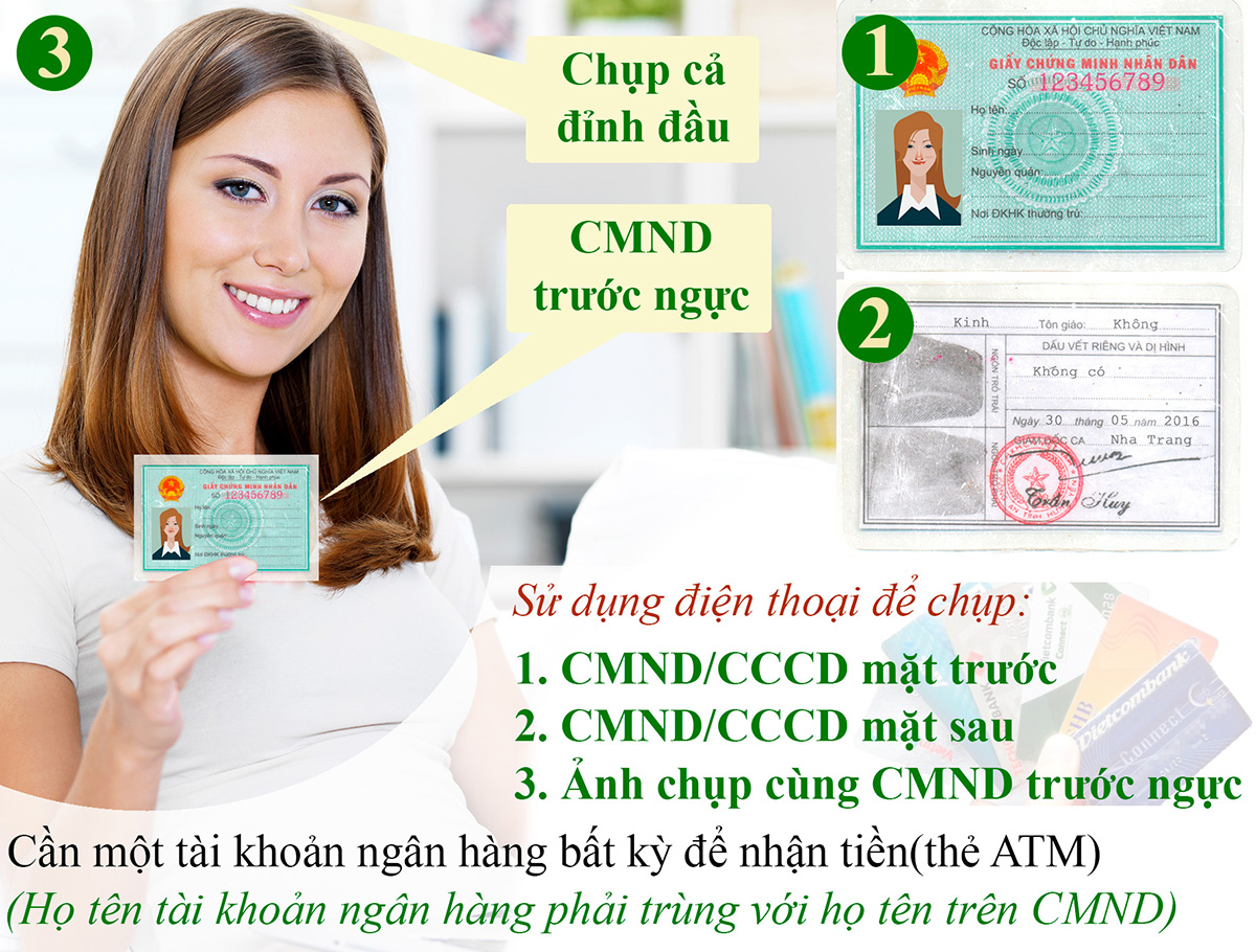 Điều kiện vay tiền bằng CMND Điều kiện vay tiền bằng CMND