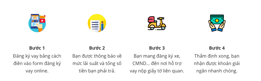 Vay tiền bằng Cavet Xe Oto